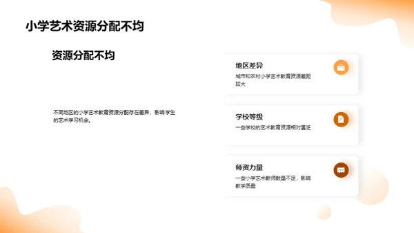 简约风教育培训教学课件PPT模板