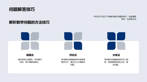 几何与运算教学PPT模板