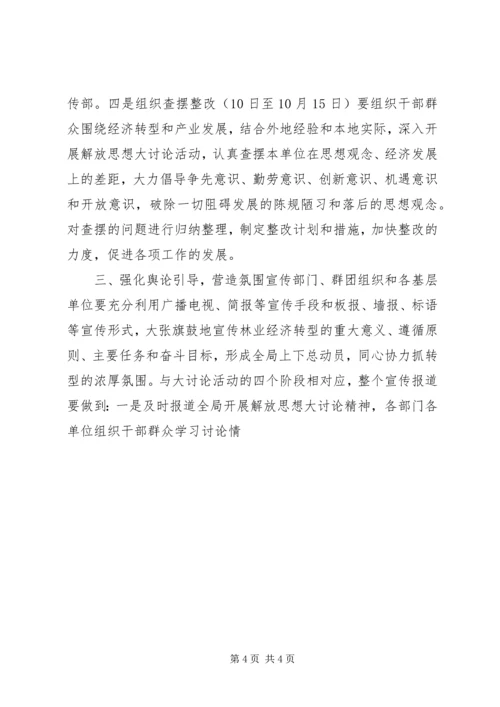 进一步解放思想大讨论活动方案 (4).docx