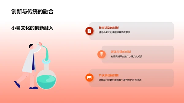 小暑文化的传承与创新