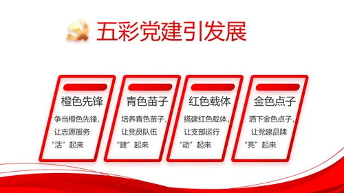 红色党建党支部工作总结汇报计划PPT党课