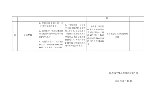 安环部未来三年发展提升计划方案.docx