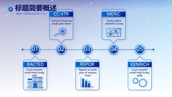蓝色路演创新项目商业计划书商务动态PPT模板