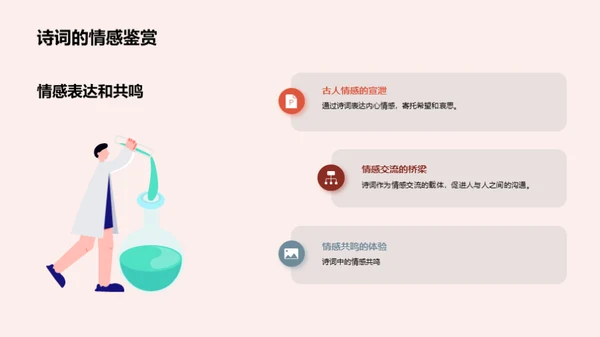 古诗词鉴赏创作深析