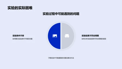 科学实验教学