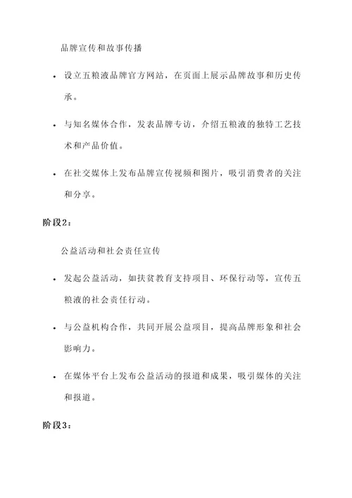 五粮液公共关系策划案