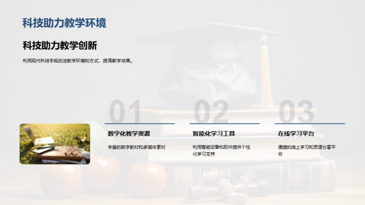 教学革新与智慧学习