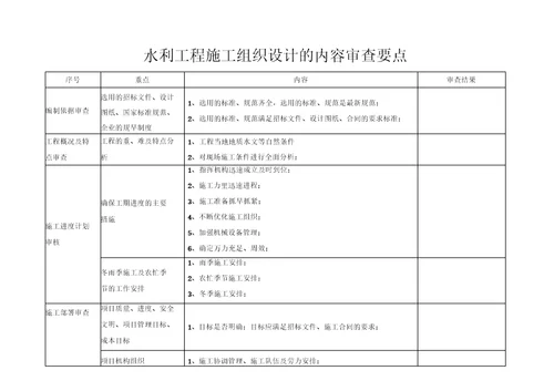 水利工程施工组织设计内容审查要点