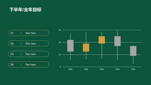 绿色圣诞节简约工作总结通用PPT