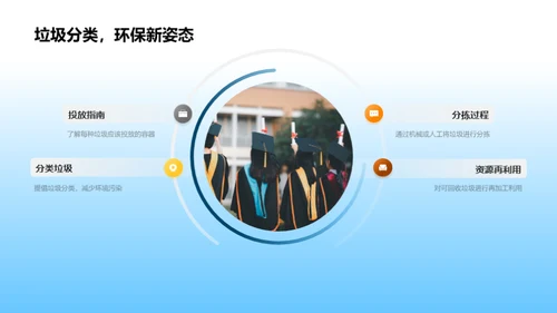 环保行动：我们的角色与责任