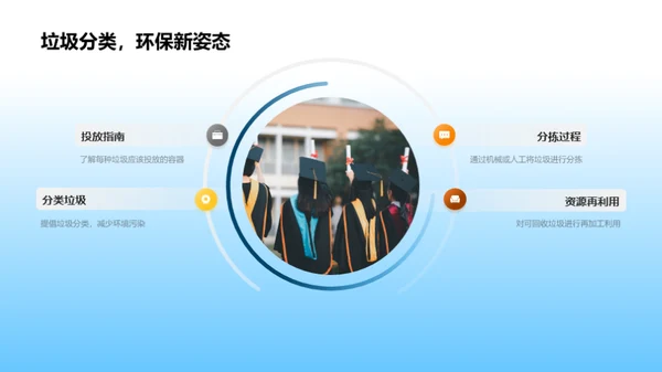 环保行动：我们的角色与责任