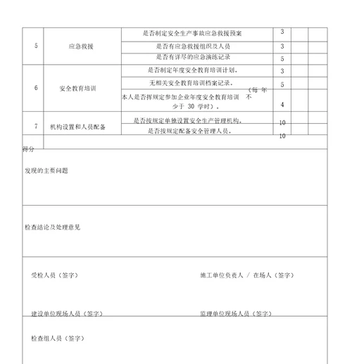 施工企业主要负责人安全生产履职情况检查表