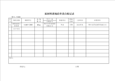 原材料进场检验自检记录