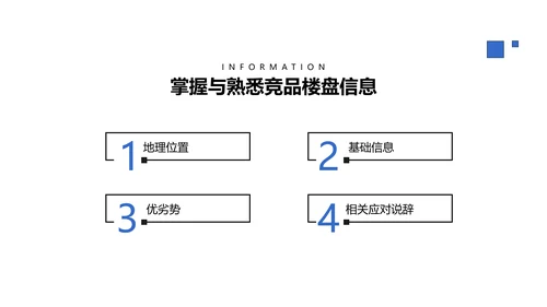 商务风房地产销售职业技能培训