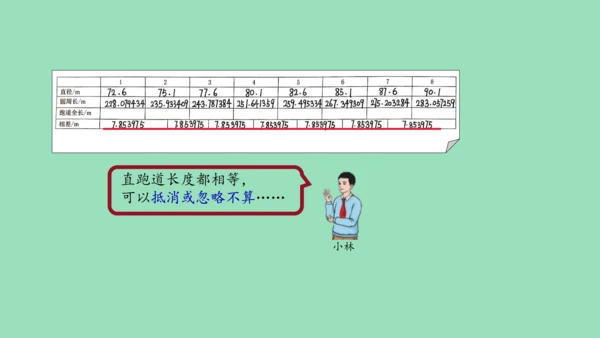 （2023秋新插图）人教版六年级数学上册  确定起跑线（课件）