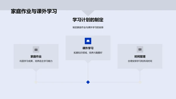 二年级学习计划讲解PPT模板