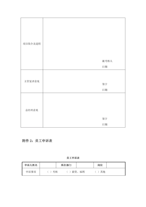 基金公司绩效考核方案.docx