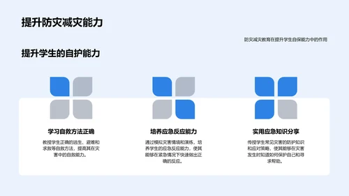 校防灾教育演讲PPT模板