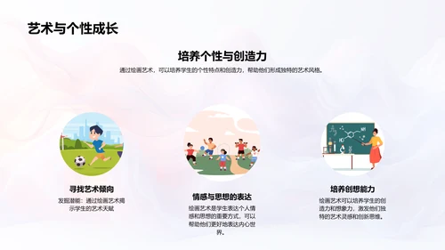 探索绘画艺术魅力