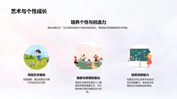 探索绘画艺术魅力