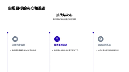 科技研发半年总结PPT模板