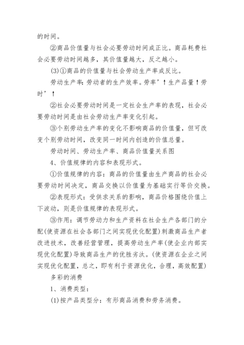 最新高一政治必修一知识点总结有哪些.docx