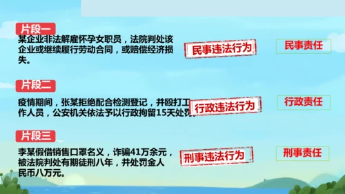4.2依法履行义务 课件(共21张PPT)