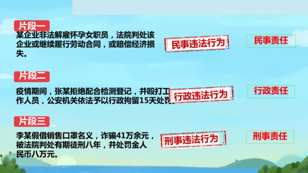 4.2依法履行义务 课件(共21张PPT)