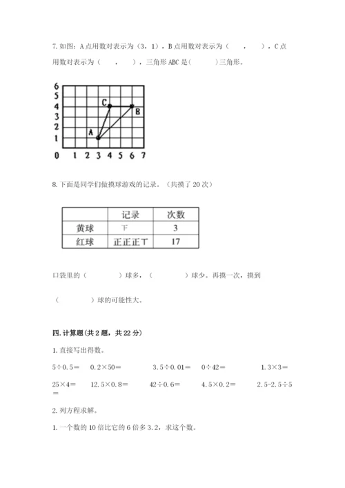 2022人教版五年级上册数学期末测试卷有完整答案.docx