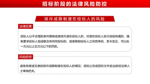 违反招标投标法规_法律责任知识科普PPT