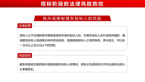 违反招标投标法规_法律责任知识科普PPT