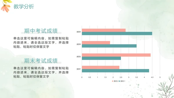 清新手绘水彩教师教学说课PPT模板