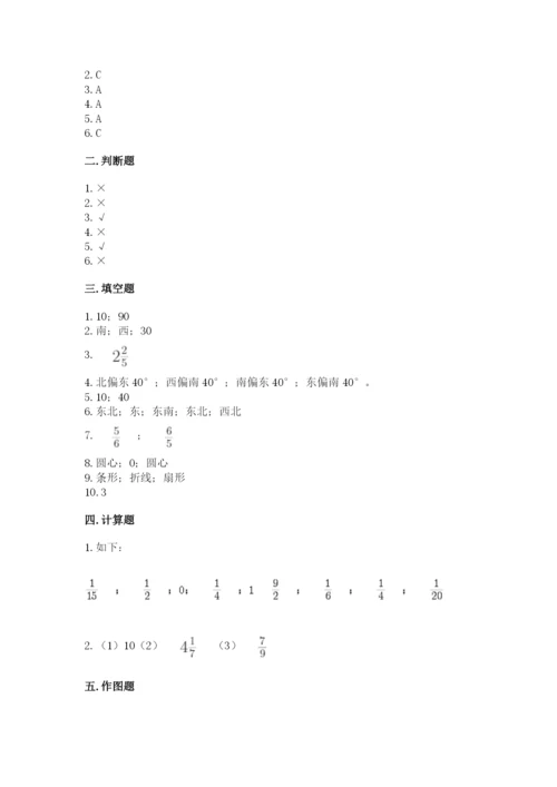 2022人教版六年级上册数学期末测试卷有答案.docx