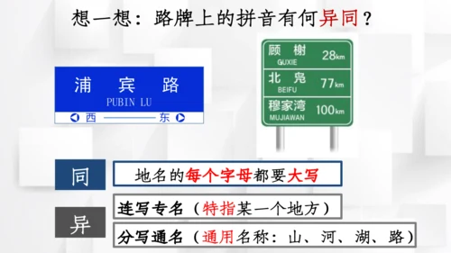 【六上课件】第一单元语文园地