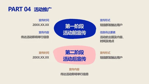 色块简约风情人节营销方案