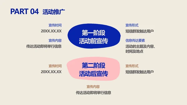 色块简约风情人节营销方案
