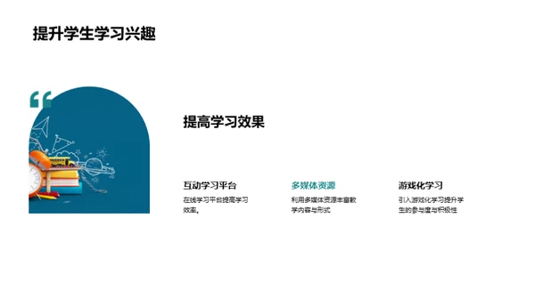 探究教学实践之道