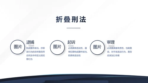 蓝色稳重霸气法律工作总结述职动态PPT模板