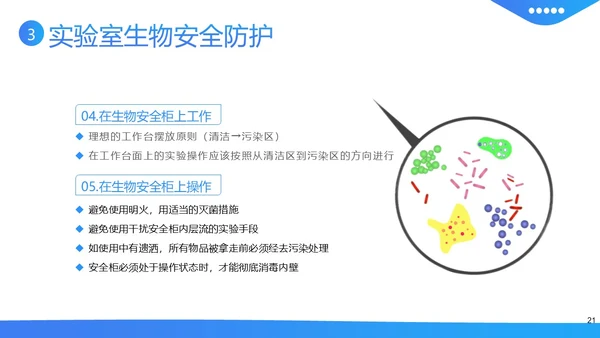 实验室生物安全知识培训PPT课件