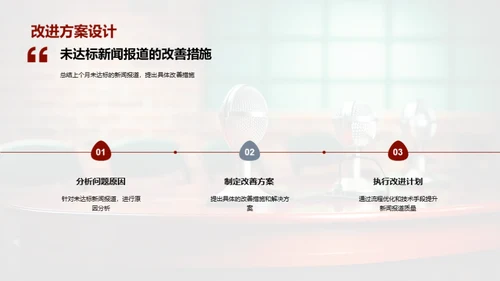 新闻报道的艺术与策略