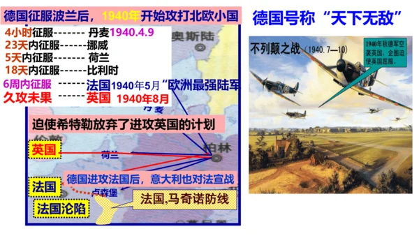 第15课 第二次世界大战 课件 统编版九年级历史下册