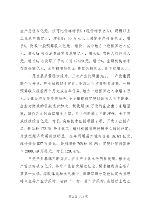 在全县三级干部大会上的报告 (2).docx