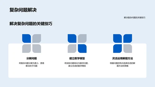 高二数学学习报告