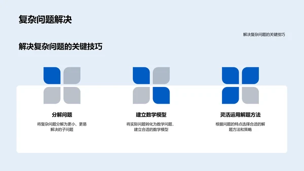 高二数学学习报告