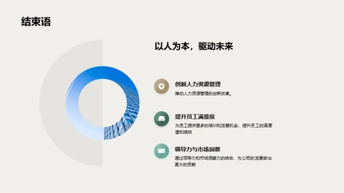 人力资源新战略