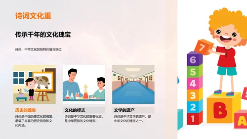 小学生诗词教学PPT模板