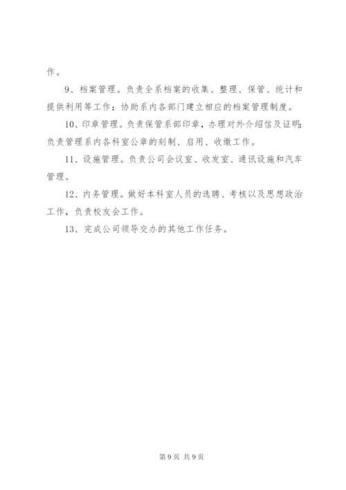 医院行政办公室职责.docx