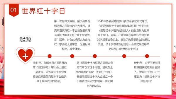献爱心红十字会介绍PPT模板