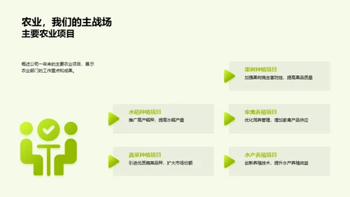 农业战略与创新展望