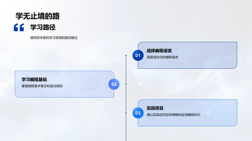 计算机科学基础教程